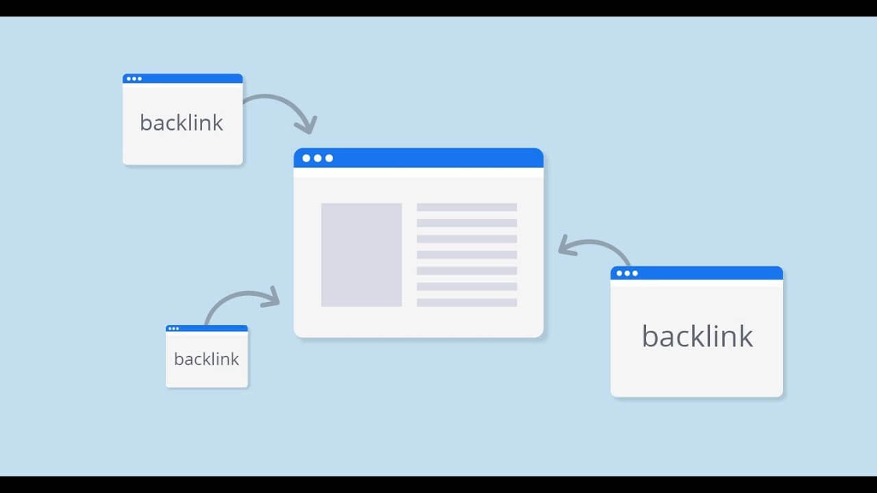 Backlink